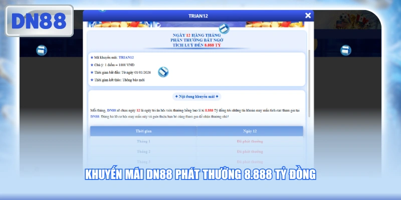 Khuyến mãi DN88 phát thưởng 8.888 tỷ đồng