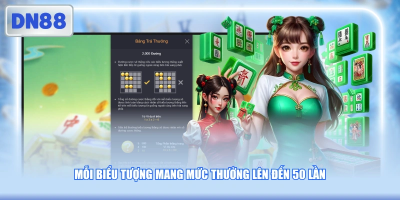 Mỗi biểu tượng mang mức thưởng lên đến 50 lần